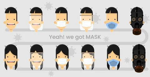 Illustration vector of mask on face various type 스톡 일러스트