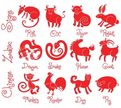 Illustrations or icons of all twelve Chinese zodiac animals. Stock Illustration