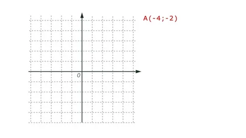An illustrative example of calculating the distance between points on the Stock Footage 140181597