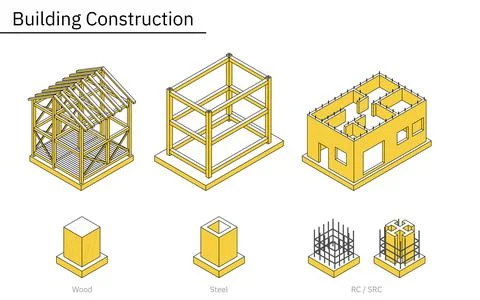 Illustrative illustrations of building structures, isometric illustrations .. Ilustración de archivo