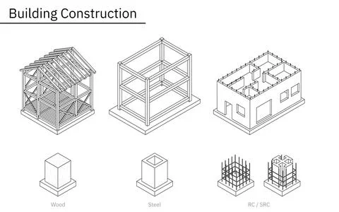 Illustrative illustrations of building structures, isometric illustrations .. Stock Illustration