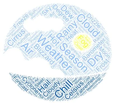 Illustrative Word Cloud Art of Different Weather Related Terms Stock Illustration