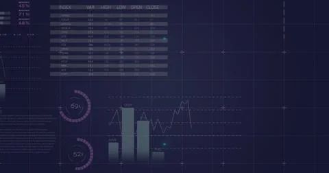 Image of circle over digital screen with financial graphs and data Stock Illustration