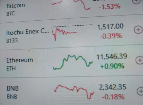Image of a computer screen showing the latest graphs of various foreign cur.. Stock Photos
