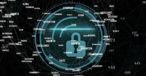 Image of cyber security and padlock in circle texts on black background 스톡 사진