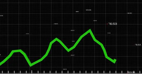 Image of data processing and diagram on the black background Stock Photos