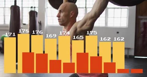 Image of data processing over caucasian man lifting barbell at gym Foto stock