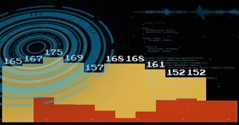 Image of diagrams and data processing over scope scanning Stockfoto's