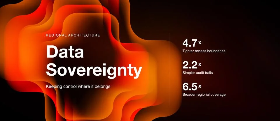 Image displays data sovereignty concept. Orange abstract shapes highlight key Stock Illustration