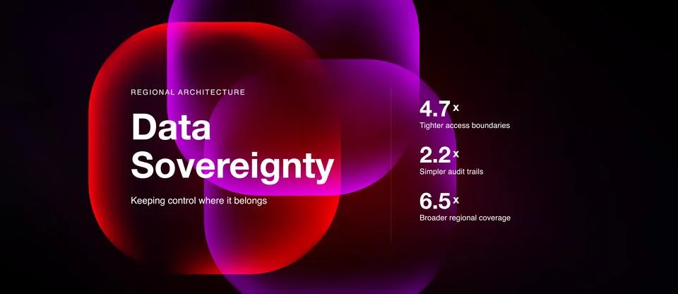 Image displays data sovereignty concept. Regional architecture focuses on Stock Illustration