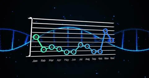 Image of dna and graphs over black background Stock Photos