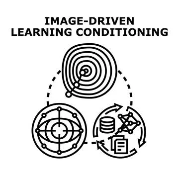 Image driven learning conditioning process diagram 스톡 일러스트