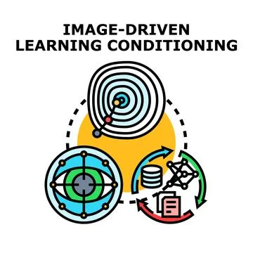 Image driven learning conditioning process diagram Stock Illustration