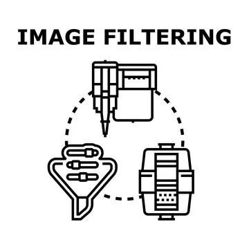 Image filtering process concept using digital technology Illustrazione stock