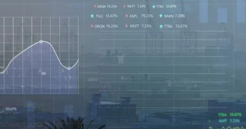 Image of finacial data processing over cityscape Ilustração Stock