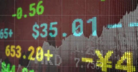 Image of financial data and graphs over cityscape Stock Illustration