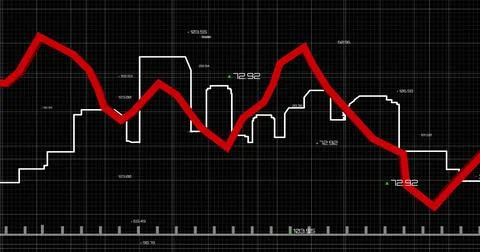 Image of financial data processing over cityscape Stock Illustration