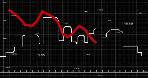 Image of financial data processing over cityscape Stockillustratie