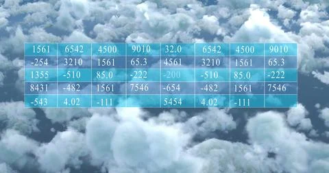 Image of financial data processing over sky with clouds 写真素材