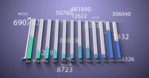 Image of financial data processing over purple background Stock Photos