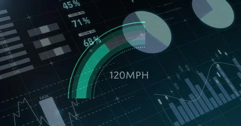 Image of graphs and diverse data over speedometer and black background Stock Photos