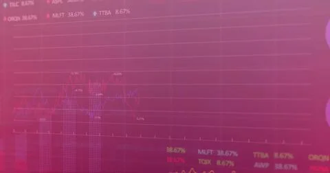 Image of graphs, loading circles, trading board, computer language against Stock Photos