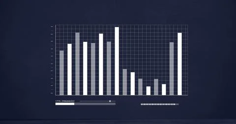 Image of lines with changing numbers over graph and loading bar against circuit Stockfoto's