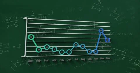 Image of mathematical equations and statistical data processing against green Stock Photos