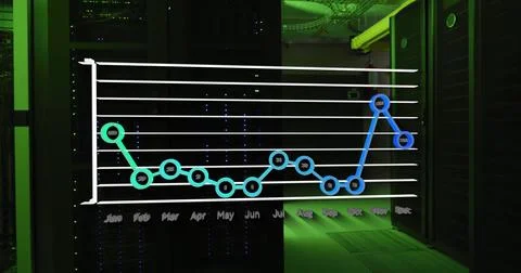 Image of monthly statistics on annual graph over dark computer server room Stock Illustration