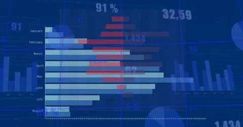 Image of multiple graphs, grid pattern and changing numbers over blue background 写真素材