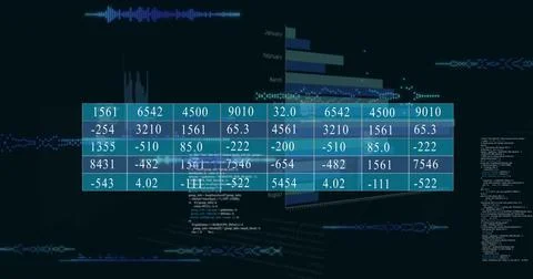 Image of multiple numbers in table, graphs, soundwaves, programming languag.. 库存插图