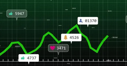 Image of notification bars over graphs and changing numbers against abstrac.. Stock Photos