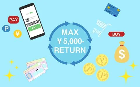 Image of point return: Until I get my number card and get back points..Vector Stock Illustration