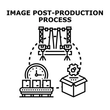 Image post production process vector concept illustration Stock Illustration