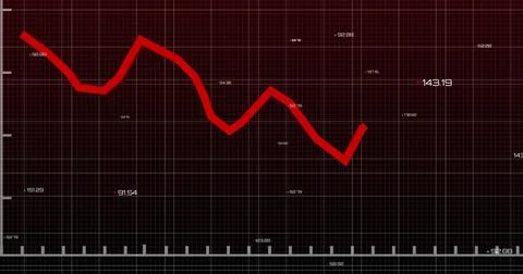 Image of red line processing with numbers over grid Foto stock