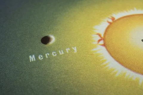 Image shows a portion of Mercurys map, labeled with Sun and different terra.. Stock Photos
