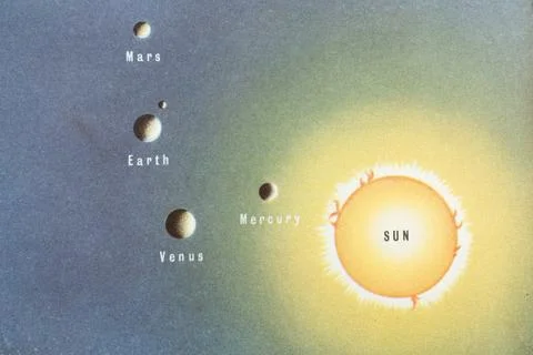 Image of a simplistic yet dynamic representation of Earths solar system, in.. Stock Photos