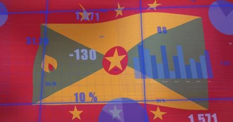 Image of statistical data processing against waving grenada flag background Stock Photos