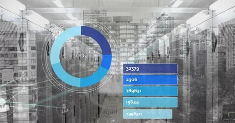 Image of statistics and data processing over cityscape and computer servers Stock Photos