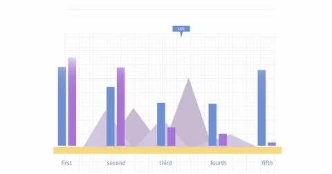 Image of statistics and financial data processing over white background Stock Photos