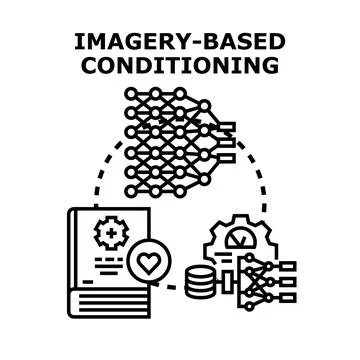 Imagery based conditioning concept vector illustration Stock Illustration