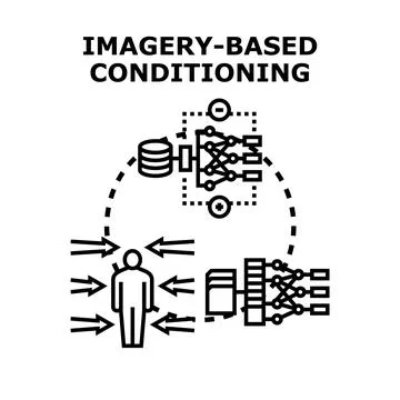 Imagery based conditioning concept vector illustration Stock Illustration