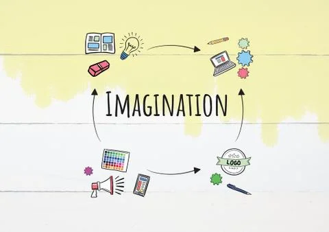 Imagination text with drawings graphics Stock Illustration