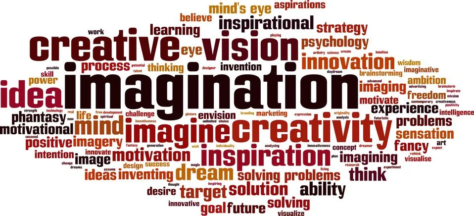 Imagination word cloud Stock Illustration