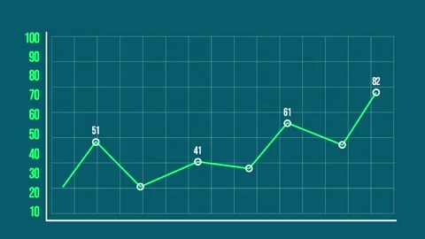 Imaginative visual of business data and financial figures graphic. Stock-Footage 328289972