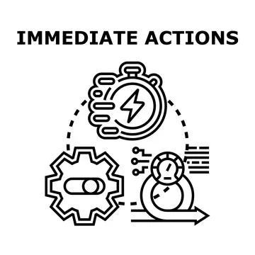 Immediate actions concept vector illustration diagram Stock Illustration
