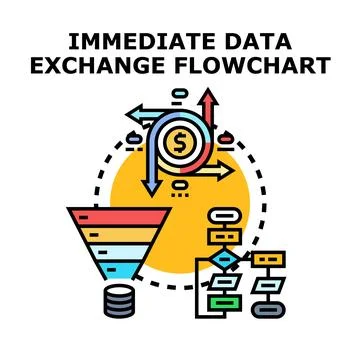 Immediate data exchange flowchart creating financial value flow Illustrazione stock