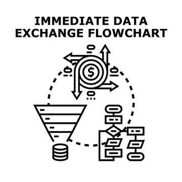 Immediate data exchange flowchart creating financial value flow Stock Illustration