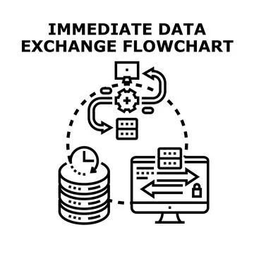 Immediate data exchange flowchart diagram concept vector Illustrazione stock