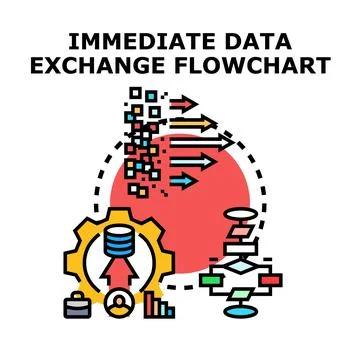 Immediate data exchange flowchart processing information system Stock Illustration